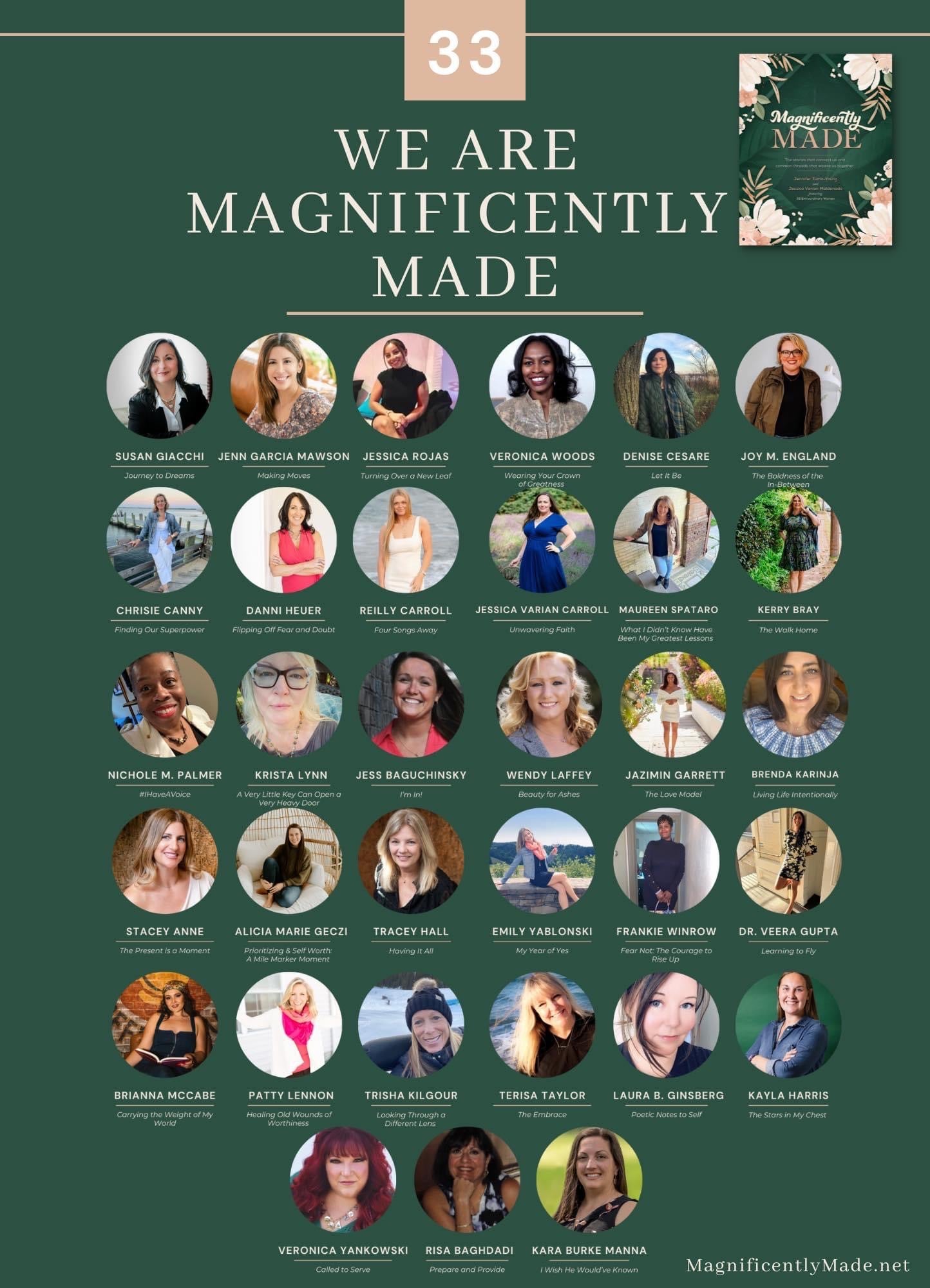 Pre-Sale for the Anthology Magnificently Made